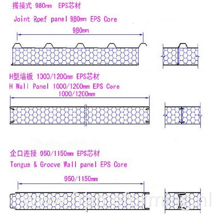 sandwich panel roll forming line